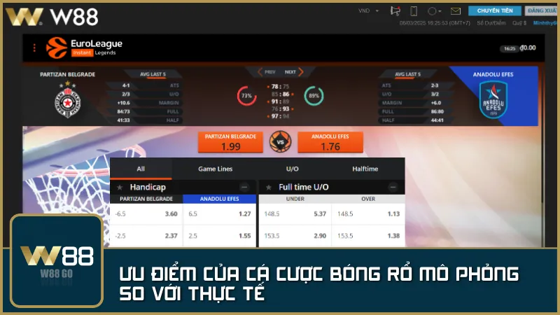 Bóng rổ ảo – cá cược nhanh, không bị ảnh hưởng bởi lịch đấu thực tế, cơ hội thắng lớn diễn ra liên tục.