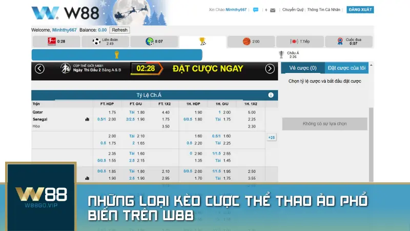 Đa dạng loại kèo cược thể thao ảo từ 1x2 đến kèo đặc biệt